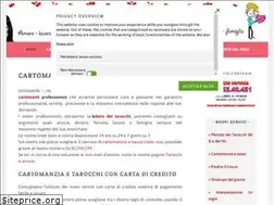 Sites similar to cartomanziaeamore.net