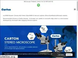 Sites similar to cartonmicroscope.com