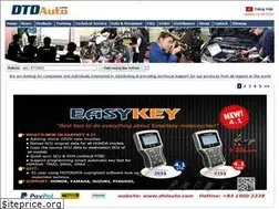 Sites similar to cartools.com.vn
