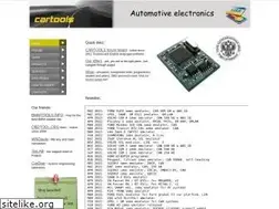 Sites similar to cartools.lv