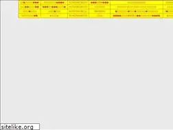 Sites similar to cartoon121.com