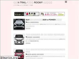 Sites similar to cartop.work