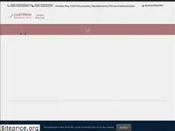 Sites similar to cartoriodojardimsaoluis.com.br