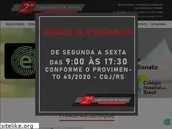 Sites similar to cartorioportoalegre.com.br