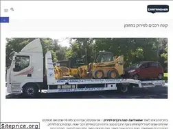 Sites similar to cartrasher.com