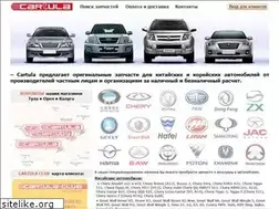Sites similar to cartula.ru