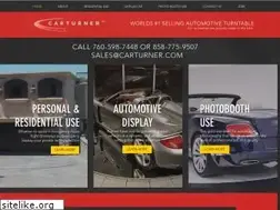 Sites similar to carturner.com