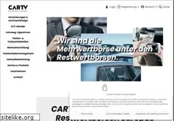 Sites similar to cartv.de