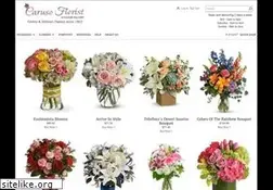 Sites similar to carusoflorist.net