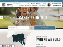 Sites similar to carusohomes.com