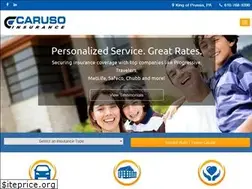 Sites similar to carusoinsurance.com
