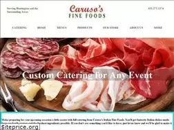 Sites similar to carusositalianfinefoods.com