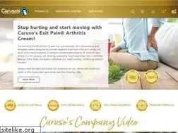 Sites similar to carusosnaturalhealth.com.au