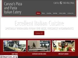 Sites similar to carusospizzaandpasta.net