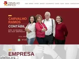 Sites similar to carvalhoramos.com.br