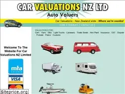 Sites similar to carvaluation.co.nz