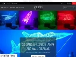 Sites similar to carvecraftworks.com