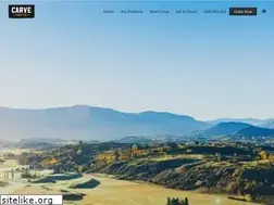 Sites similar to carvemeatco.co.nz
