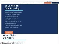 Sites similar to carverfinancialservices.com
