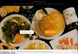 Sites similar to carversutah.com