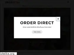 Sites similar to carverykitchen.com
