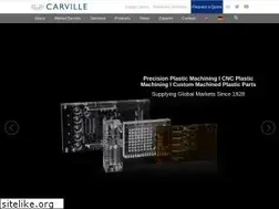 Sites similar to carvilleplastics.com