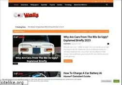Sites similar to carwalls.org