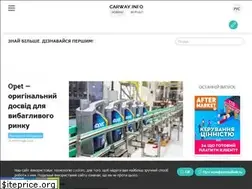 Sites similar to carway.info