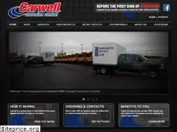 Sites similar to carwell.com