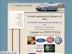 Sites similar to carwerx.co.uk