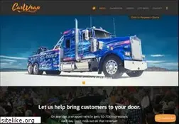 Sites similar to carwrapcity.com
