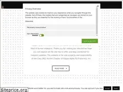 Sites similar to carykappas.com