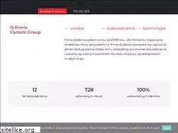 Sites similar to carzoni.pl