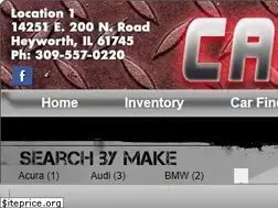 Sites similar to carzrus1.com