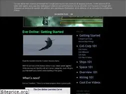Sites similar to cas101.blogspot.com