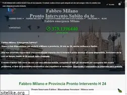 Sites similar to casa-azienda.it