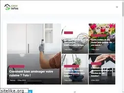 Sites similar to casa-infos.fr