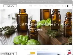Sites similar to casaaroma.com.au