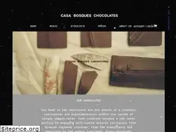 Sites similar to casabosques.co