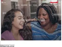 Sites similar to casacookcounty.org