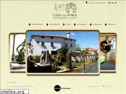 Sites similar to casadanora.com
