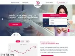 Sites similar to casadecambioanita.com