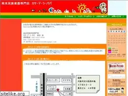 Sites similar to casadelapapa.com