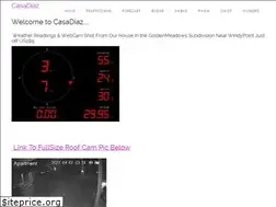 Sites similar to casadiaz.com
