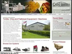 Sites similar to casaherrera.com