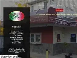 Sites similar to casaitalialu.com