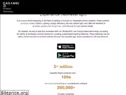 Sites similar to casambi.com