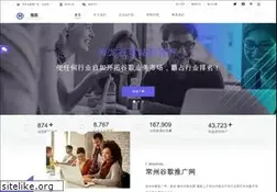 Sites similar to casamiamanorhouse.com