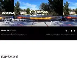 Sites similar to casanova.com