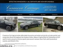 Sites similar to casanovalimo.com